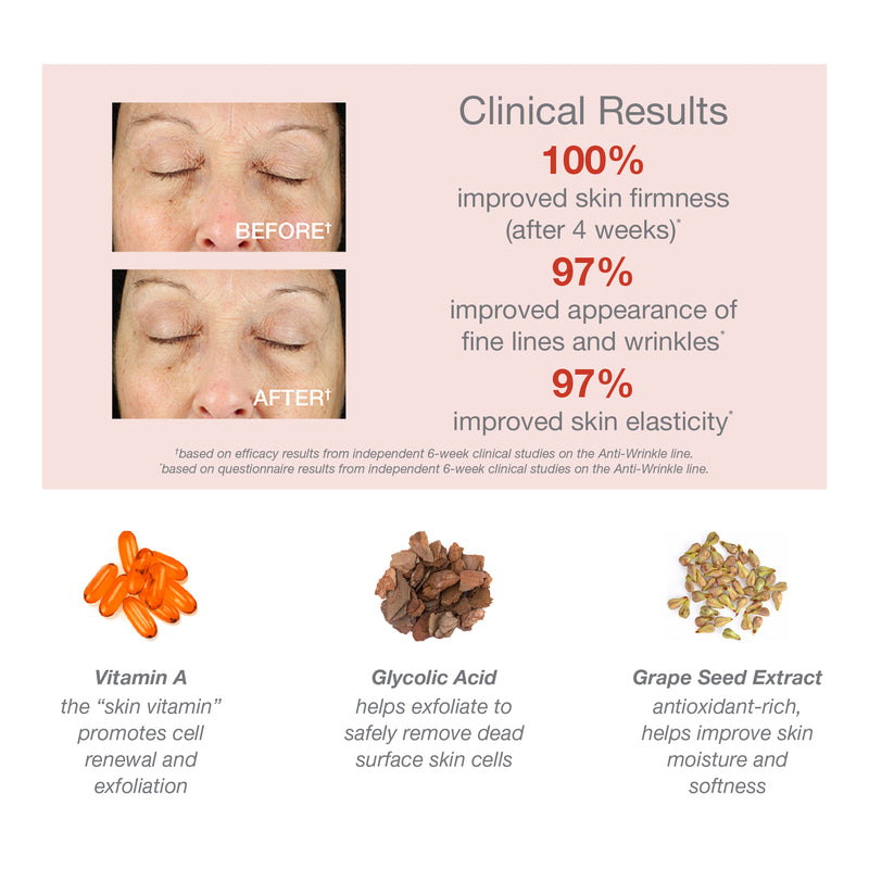 DERMA E エイジケア セラム Anti-Aging Regenerative Serum